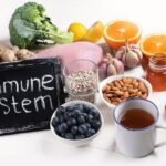 How to Acquire Strong Immunity